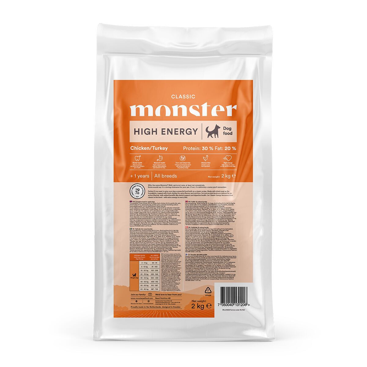 Monster Dog Classic High Energy Chicken/Turkey