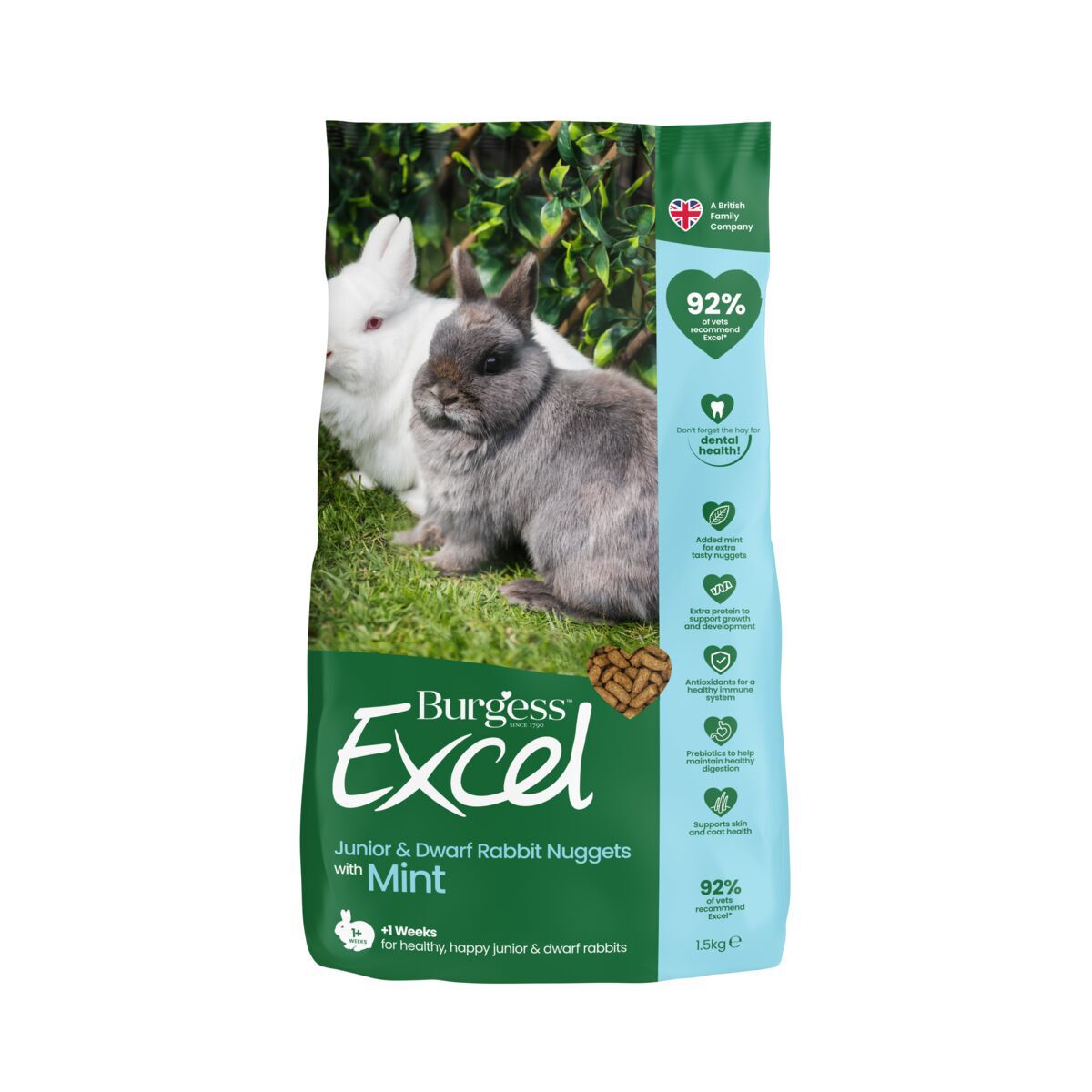 Burgess Excel Rabbit & Dwarf Junior