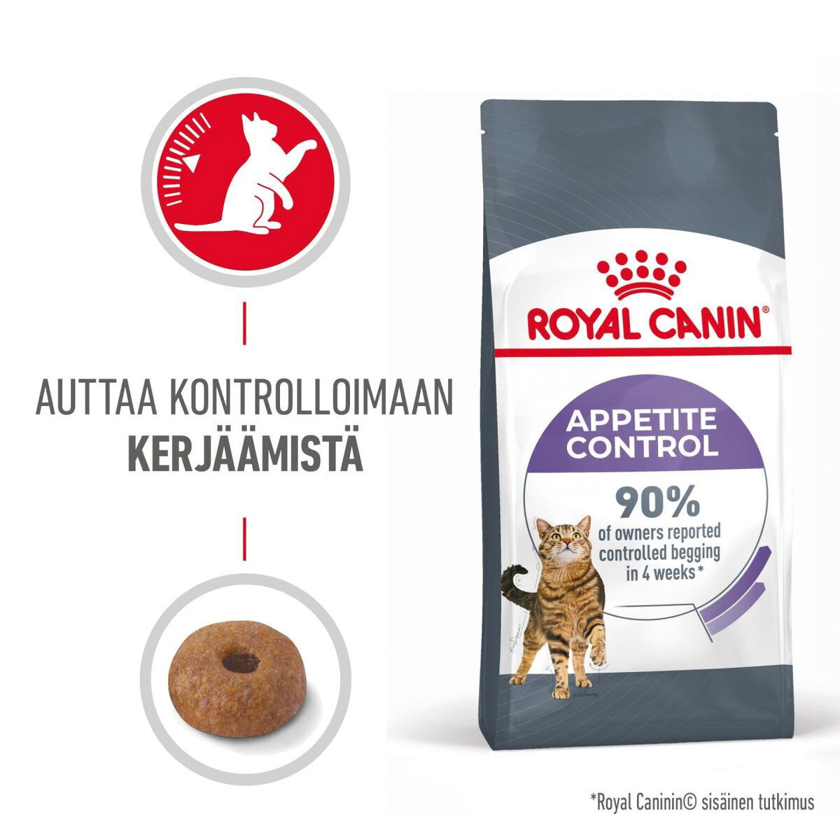 Royal Canin Appetite Control Care