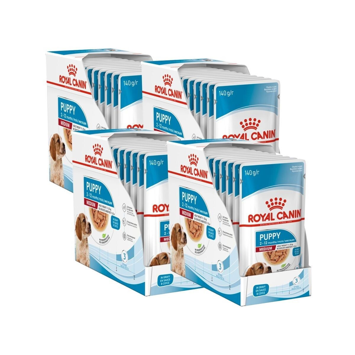 Royal Canin Medium Puppy 40×140 g