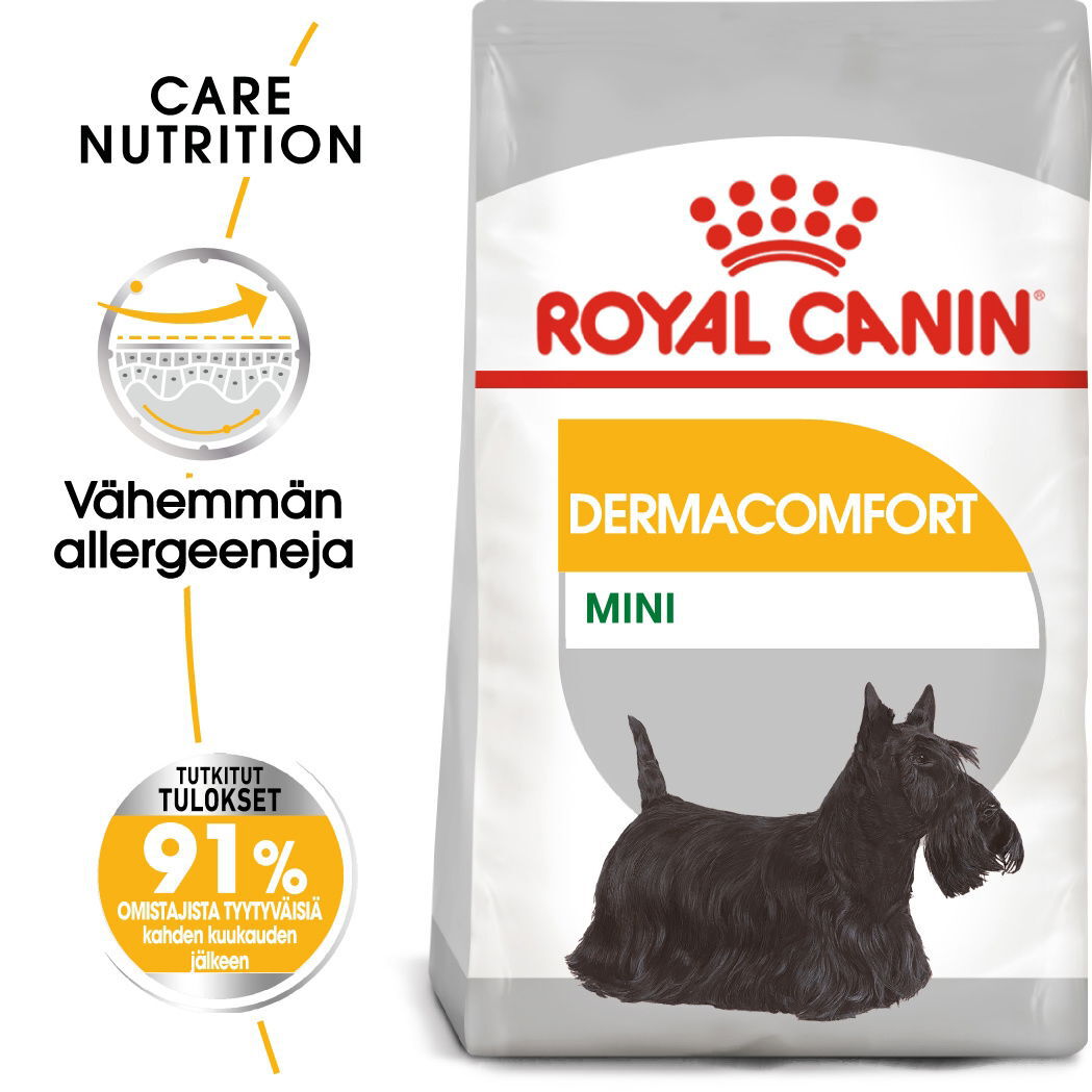 Royal Canin Mini Dermacomfort